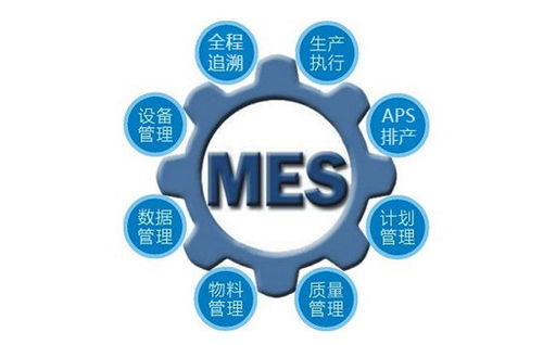 MES系统集成常见的方式有哪些